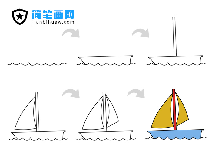 帆船簡(jiǎn)筆畫的畫法步驟含上色